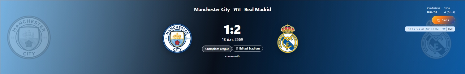 ตัวอย่างการ์ดเฮดทูเฮด